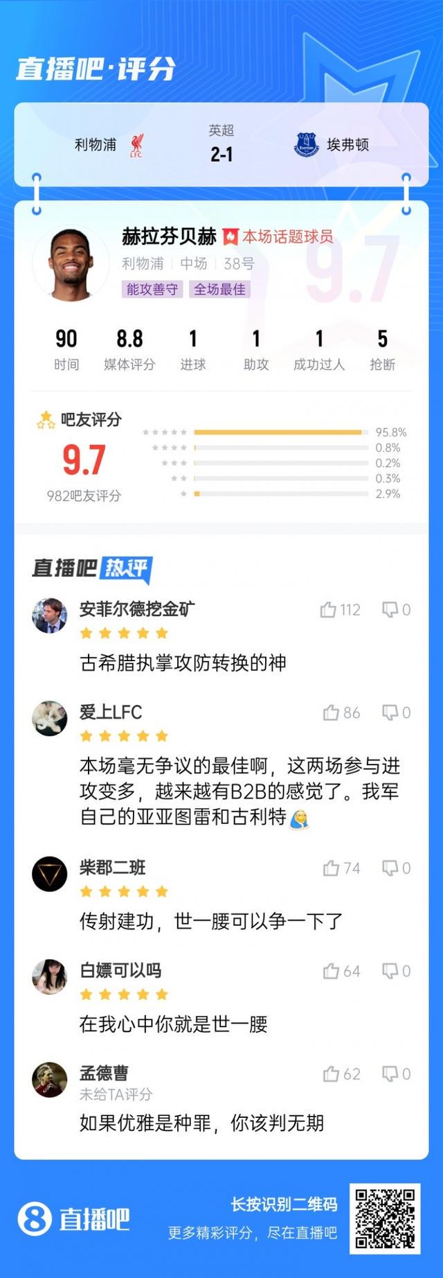 热进行中, ws 热进行中, ws