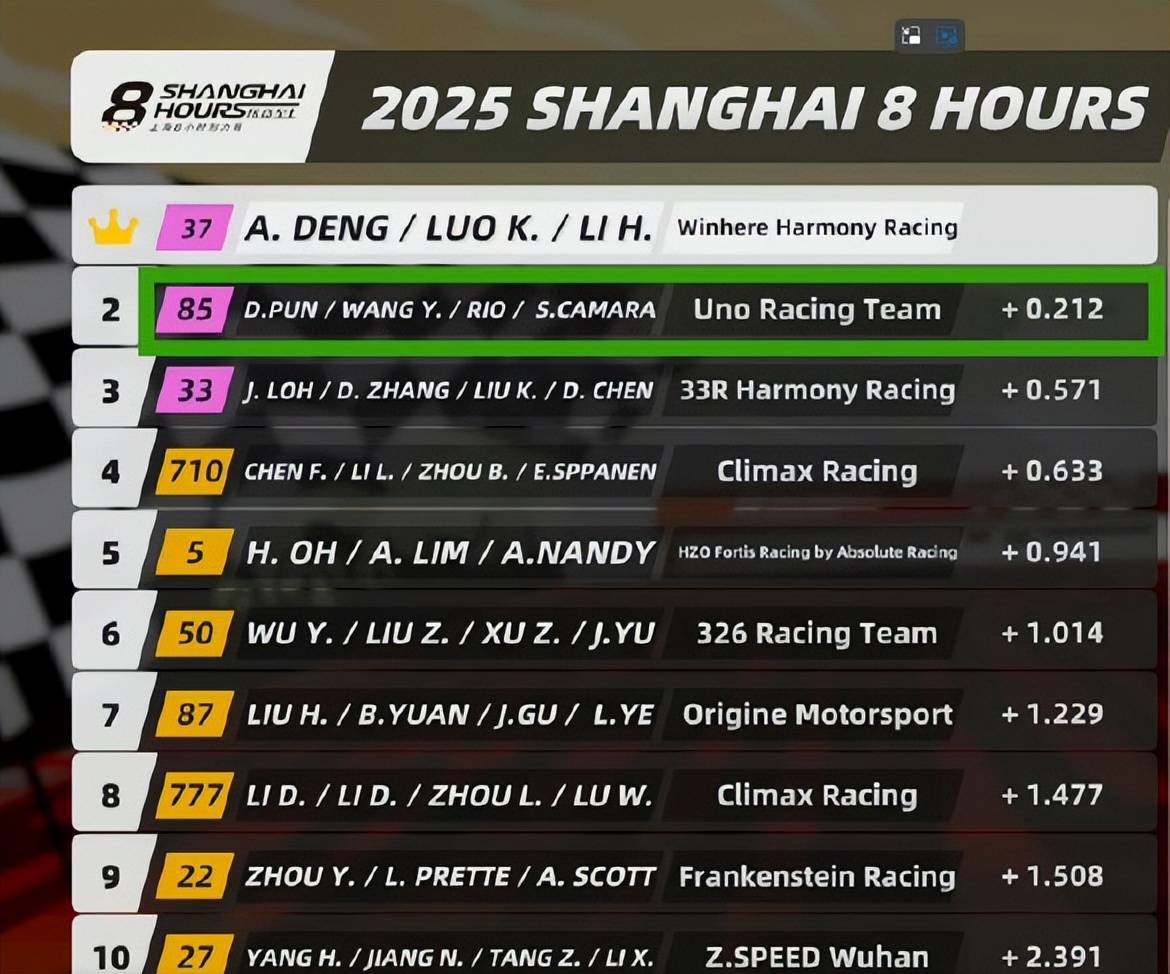 最后想问大, 后来还把月, 风暴